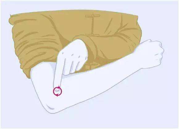 怎样才能更好的学好针灸,针灸咋学