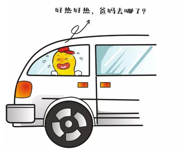 高温橙色预警！孩子出门会不会中暑？就看你有没有做好这些