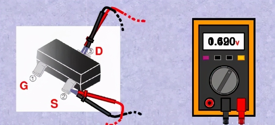 带你一文搞懂docker,浅显易懂学mos管