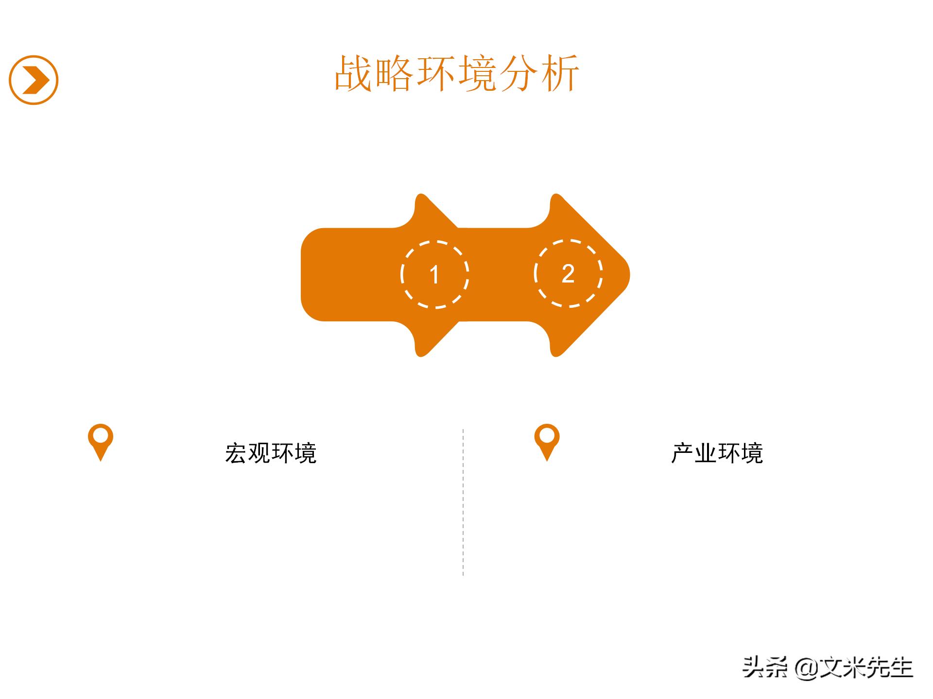 企业未来5年目标，2021企业战略规划，有限公司年度战略规划