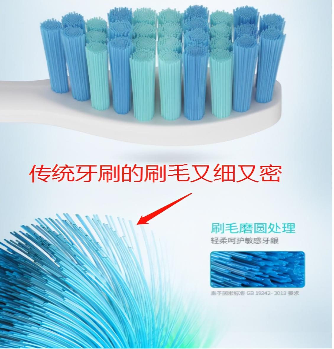 u型牙刷是不是要用专用牙膏,儿童牙刷u型口含全自动2-12岁用法