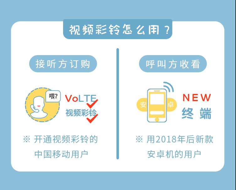 移动开通视频彩铃,北京移动视频彩铃怎么设置