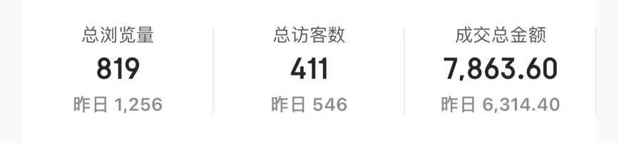 未来10年创业风口项目推荐,未来5年创业项目推荐计划