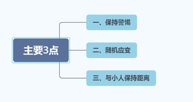 教你七招对付小人的办法,对付小人最省力的一招