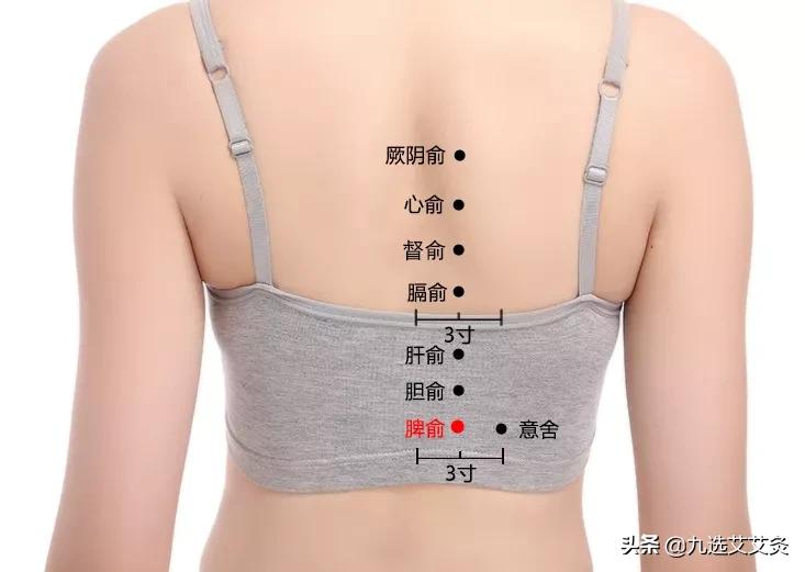 祛寒湿艾灸禁忌,端午艾灸排湿排寒正当时