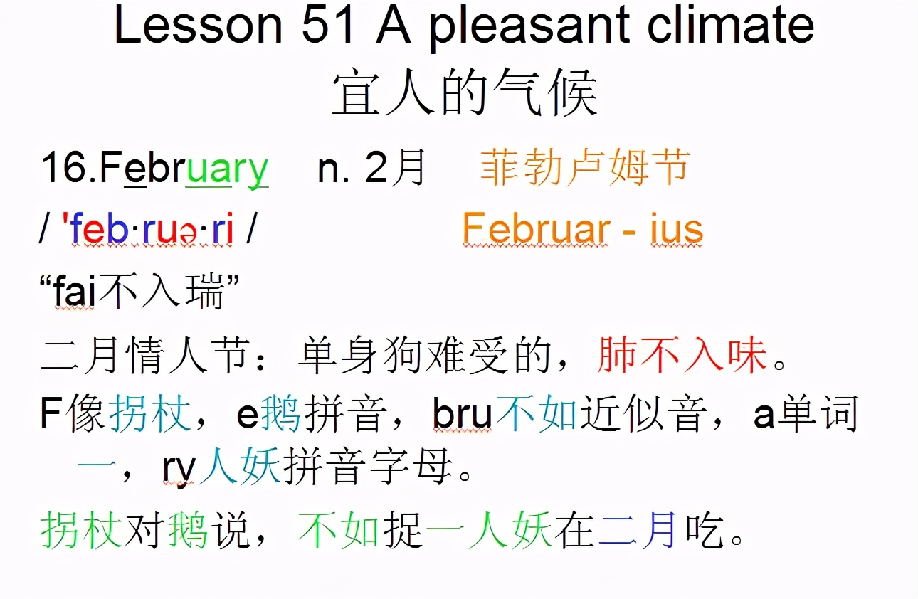 新概念英语第一册，音标课件自学整理Lesson51Apleasantclimate