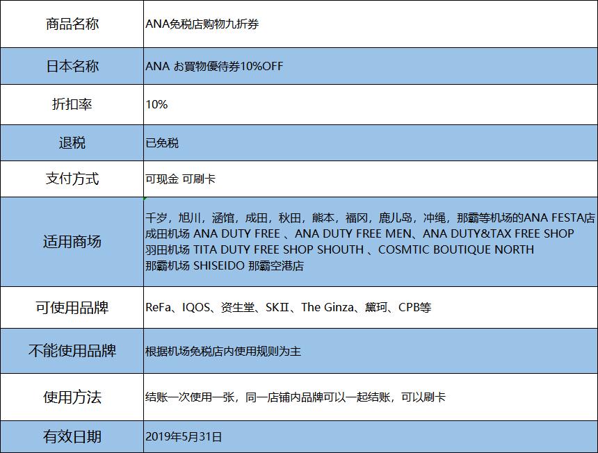 日本商场优惠券,日本购物打折季最实用购物指南