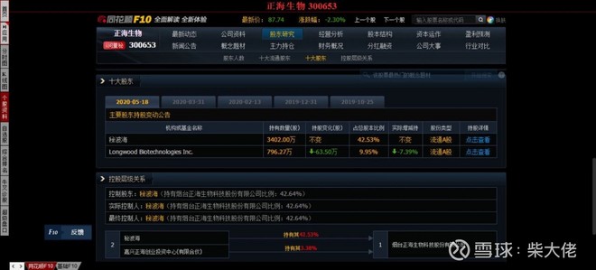 正海生物未来10倍潜力股,正海生物稀缺性