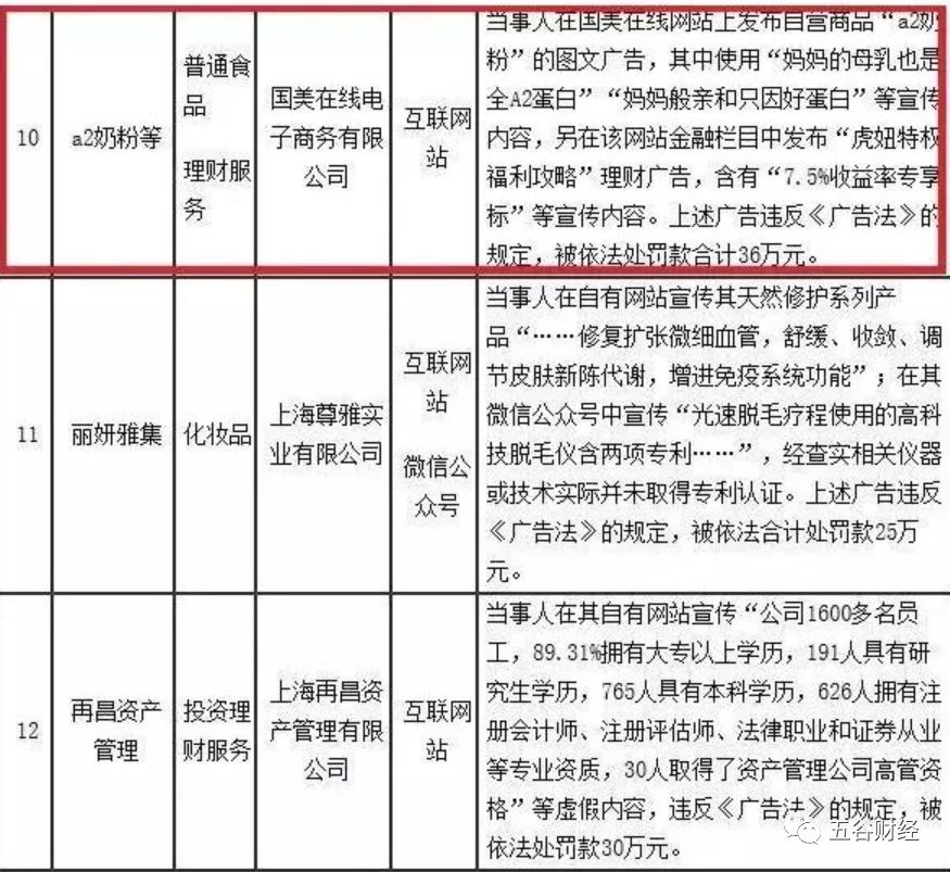 新西兰a2-3,新西兰a2最新事件
