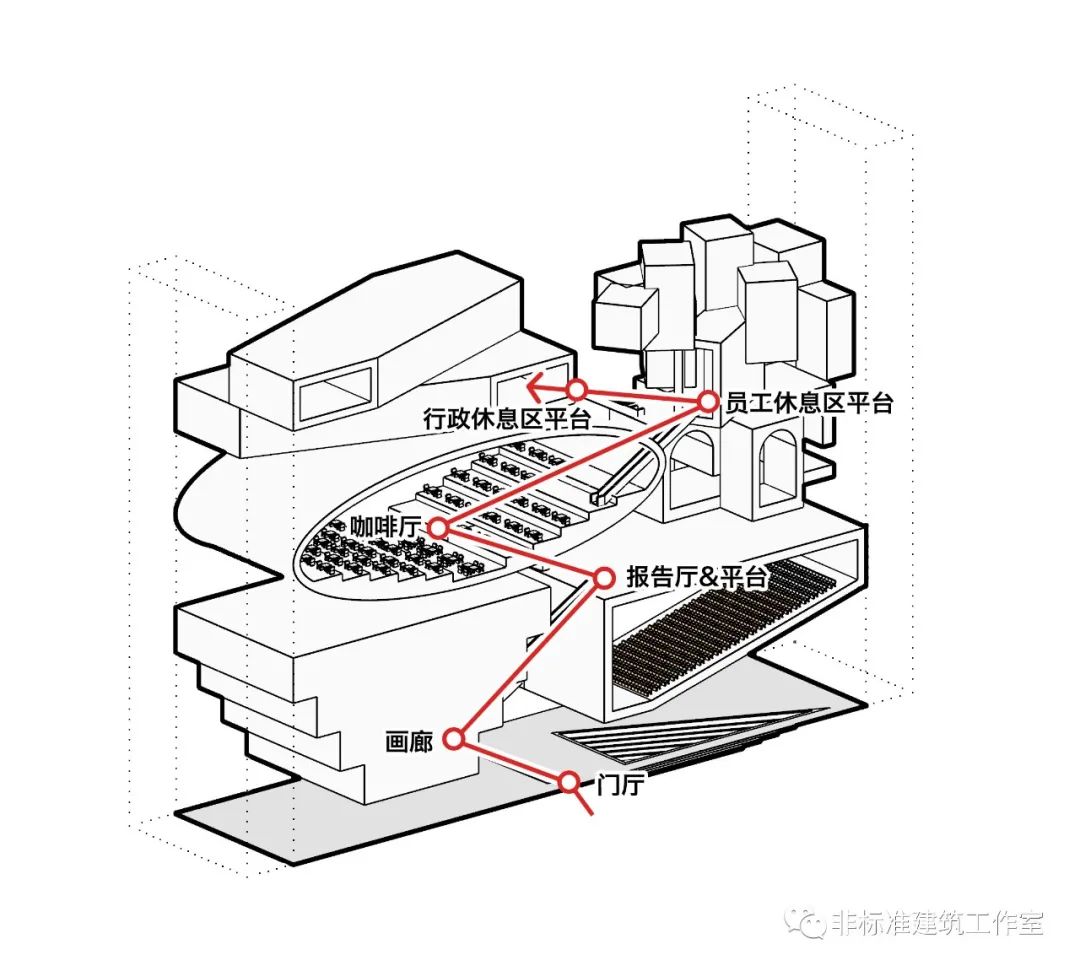 哼！别以为建筑师脸大，就不会翻脸