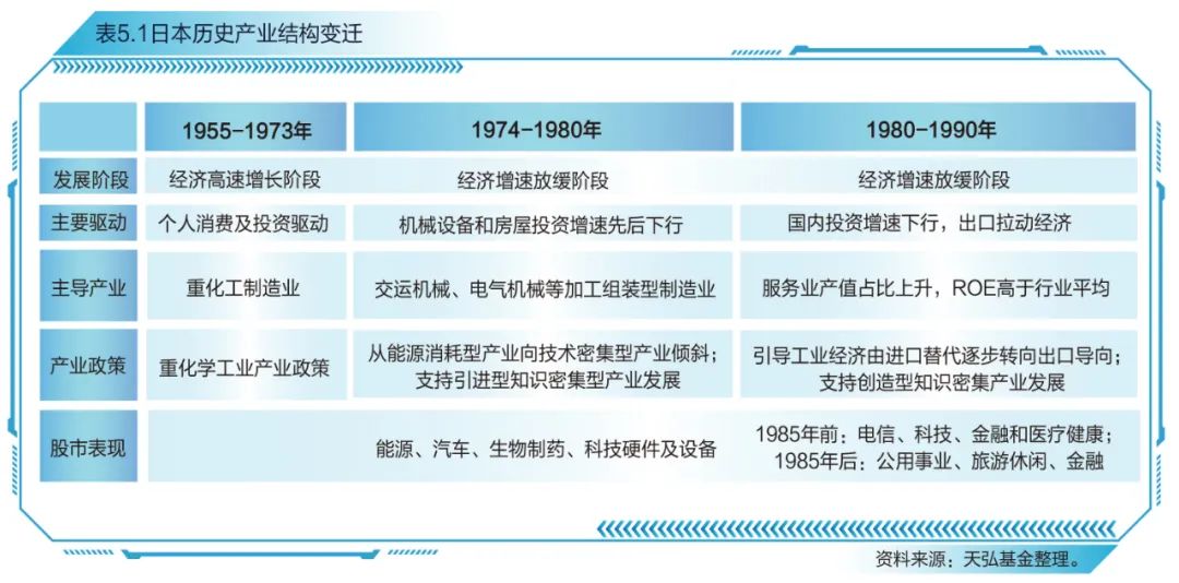 创业板指数十周年蓝皮书发布，感受中国创新创业发展节拍