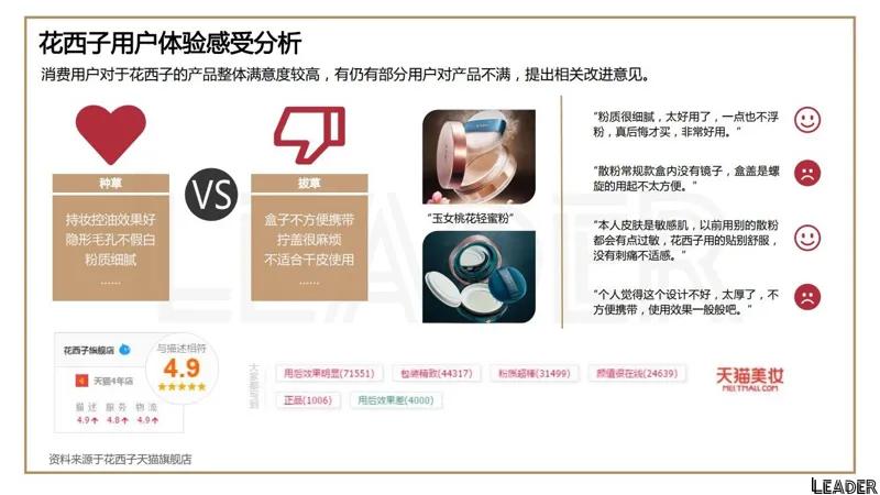 2022国货之光花西子品牌分析报告(完整版79页,建议收藏)