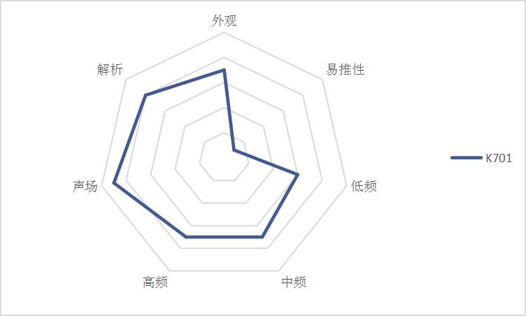 耳机推荐400左右beats,beats价格两千左右的耳机