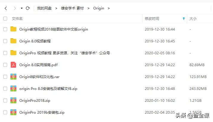 OriginLab资源丨2019版软件安装教程及食用指南