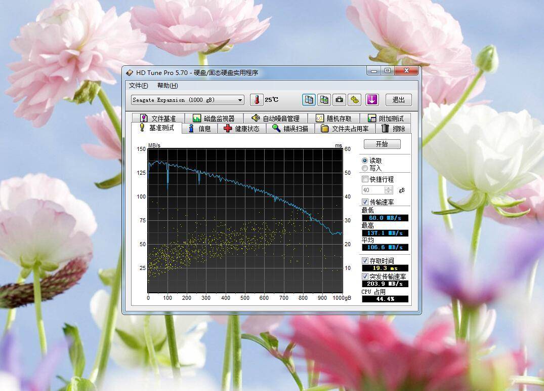 希捷移动硬盘评测,希捷铭系列移动硬盘测评