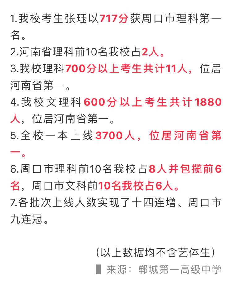 郸城一高周口市文科第一名,郸城一高分校和周口一高哪个好