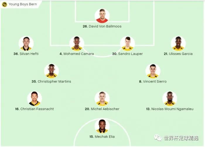 欧冠杯小组赛第二轮分组表,2023-24欧冠杯赛程安排