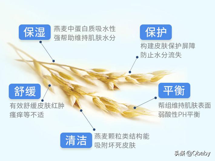让你体面入夏的护肤好物,既便宜又实用的护肤好物