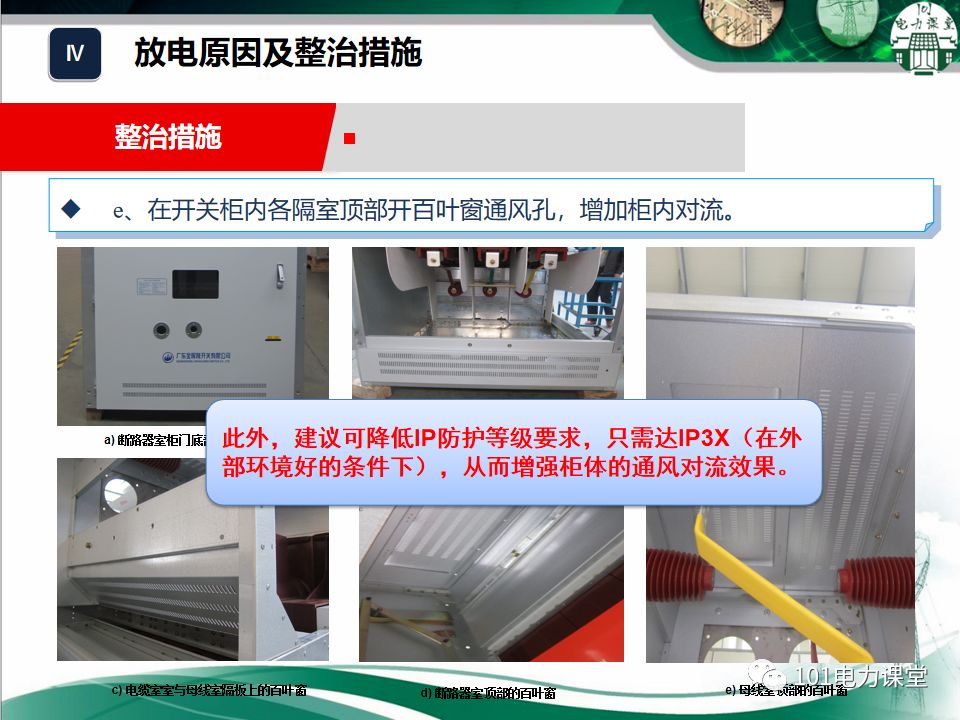 开关柜局部放电如何预防,开关柜受潮