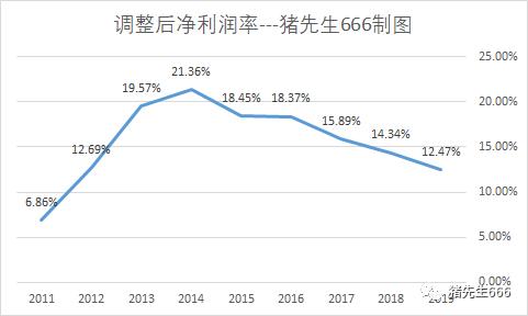 格力电器的销售返利是什么意思,格力电器销售返利政策