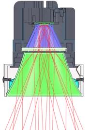 led射灯怎么选择,射灯智能射灯怎么选