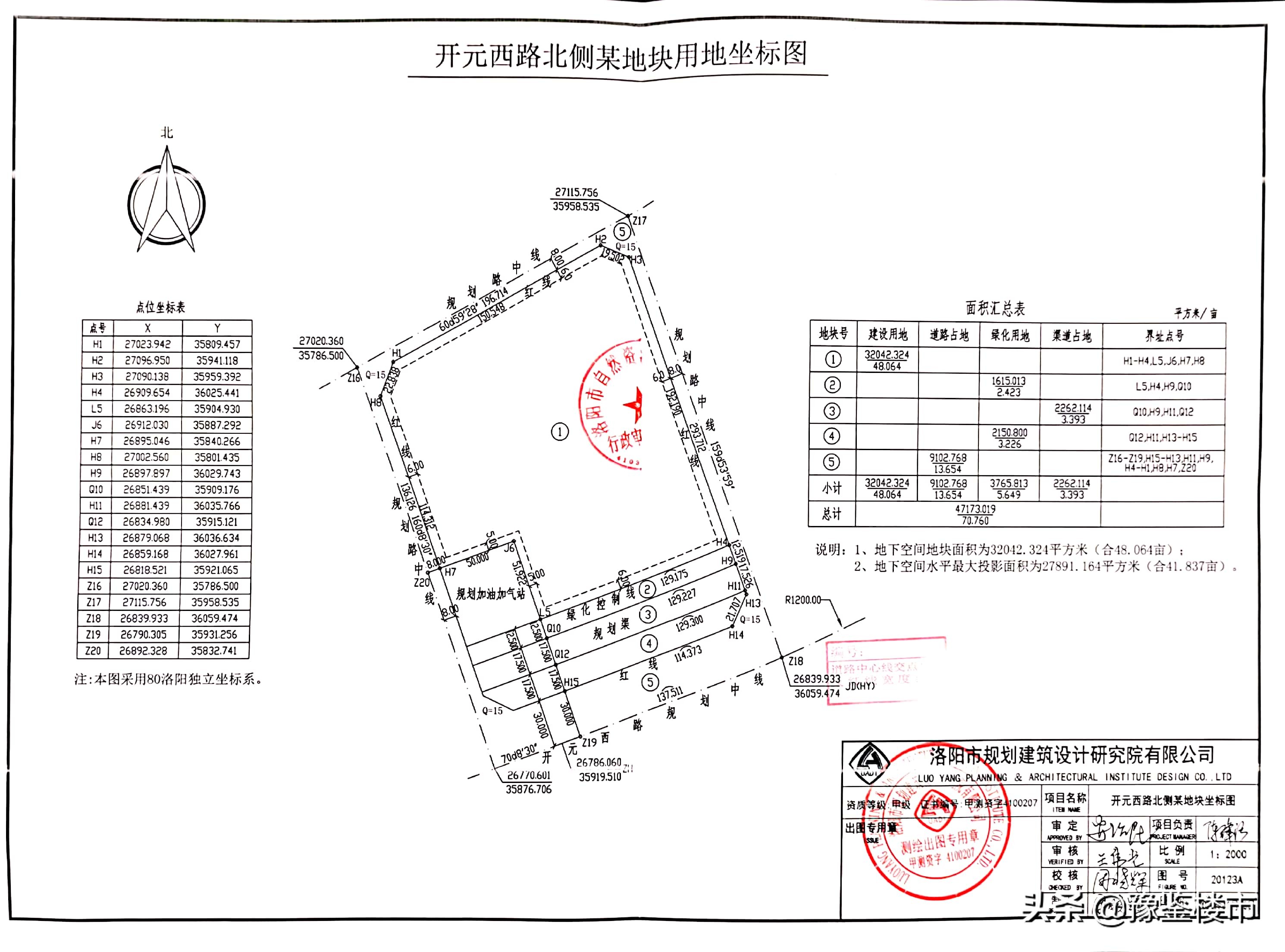 洛阳恒大土地成交结果,洛阳最新土拍成交