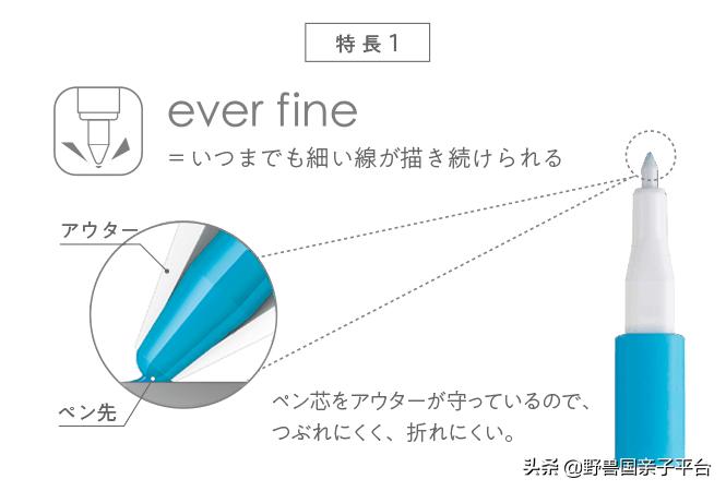 日本文具大赏的文具哪里可以买到,日本文具大赏在哪里