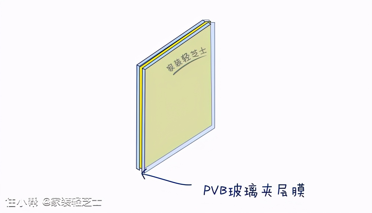 楼上吵到楼下有什么隔音办法吗,楼上装修太吵了又不敢上去怎么办