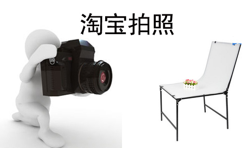淘宝电商拍摄用什么相机镜头,淘宝拍摄产品用什么相机比较合适