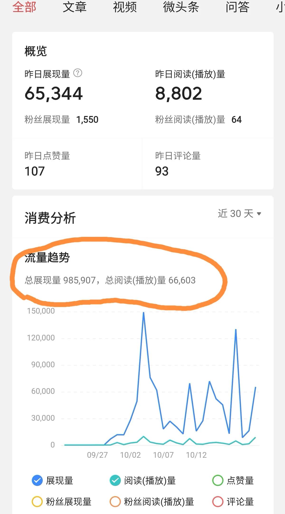 头条被扣10分信用分有什么影响,头条信誉分低于60分还能提现吗