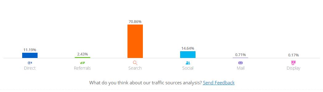 假发分享大全,国外假发推广网站有哪些