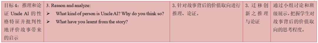 中国古代故事思维导图简单又漂亮,四年级中国历史人物故事思维导图