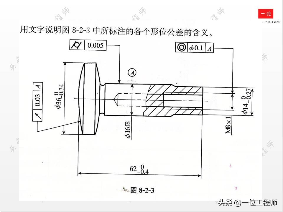 公差与配合基础知识精讲,全面掌握公差等级与配合公差