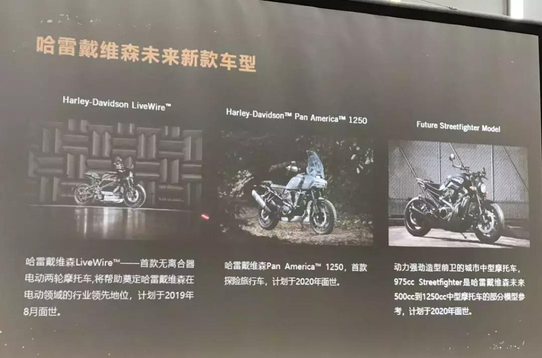 哈雷戴维森突破者的声音,哈雷戴维森突破者美国