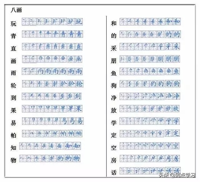 一年级偏旁部首教学视频,一年级语文所有生字笔画笔顺资料
