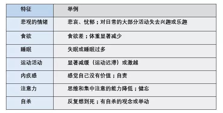 抑郁症患者带着微笑背后是黑暗,抑郁症患者假装微笑