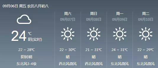 蓝天白云晴空万里发朋友圈,蓝天白云晴空万里宝应