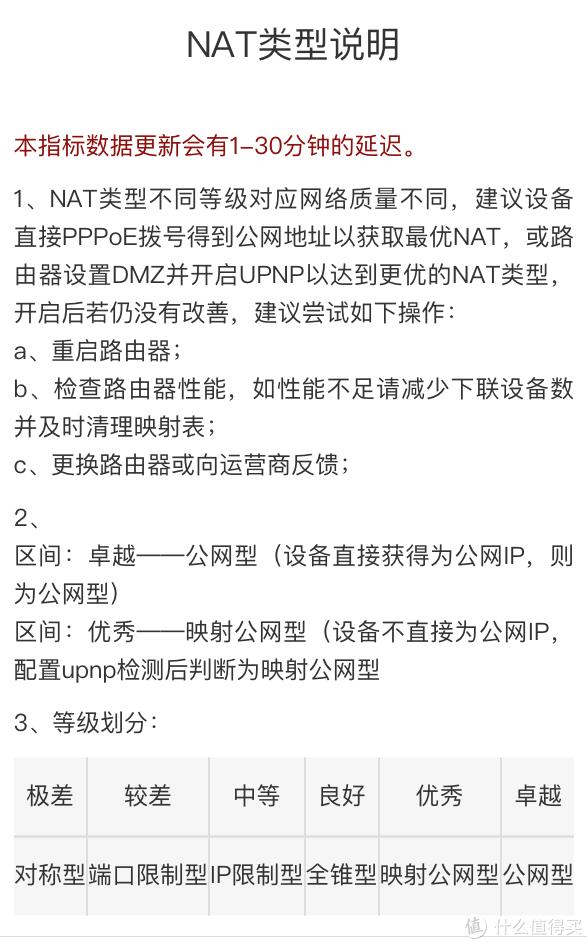 迅雷赚钱宝pro现在收益,网心云赚钱宝3代测评