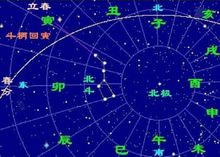 立春二十四节气模板免费,立春二十四节气歌谣