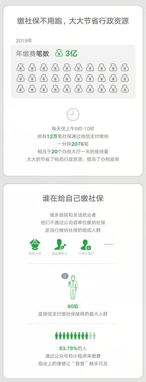 缴社保要多少钱,手把手教你缴社保之微信篇