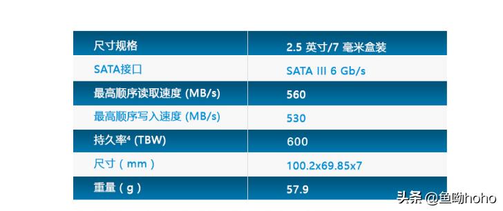 硬件：西部数据推出4TB蓝盘SSD，64层3DNAND闪存颗粒/SATA3接口