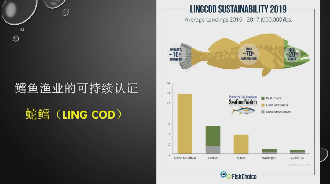 樊哥说中国美食,樊哥讲冰鲜生鲜