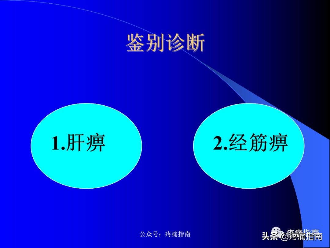 筋痹中医医案,筋痹中医