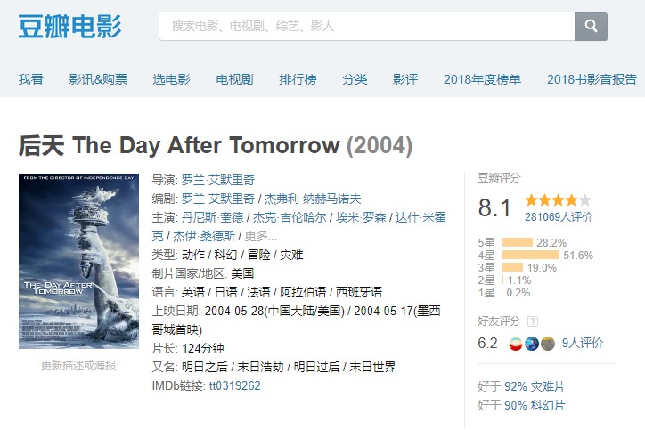 十大震撼电影世界末日在线观看,地球十大末日电影