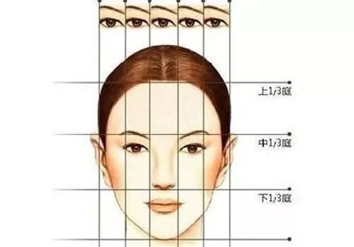 减龄显脸小好打理中长款,秋冬款显脸小