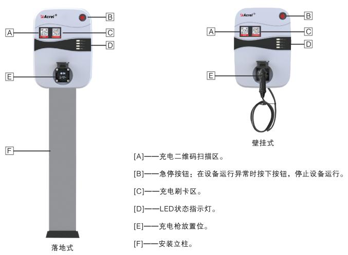 充电桩系列产品安装,充电桩产品专业知识