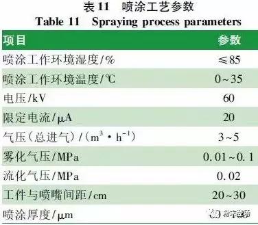 汽车轮毂罩有什么用,汽车反光复古轮毂罩