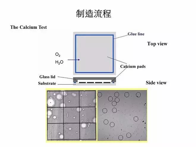 oled概念教学视频,oled教材免费学习