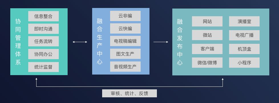 厚建软件,厚建软件有限公司