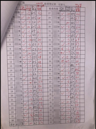 福建厦门教育官网,厦门的教育水平在福建排名